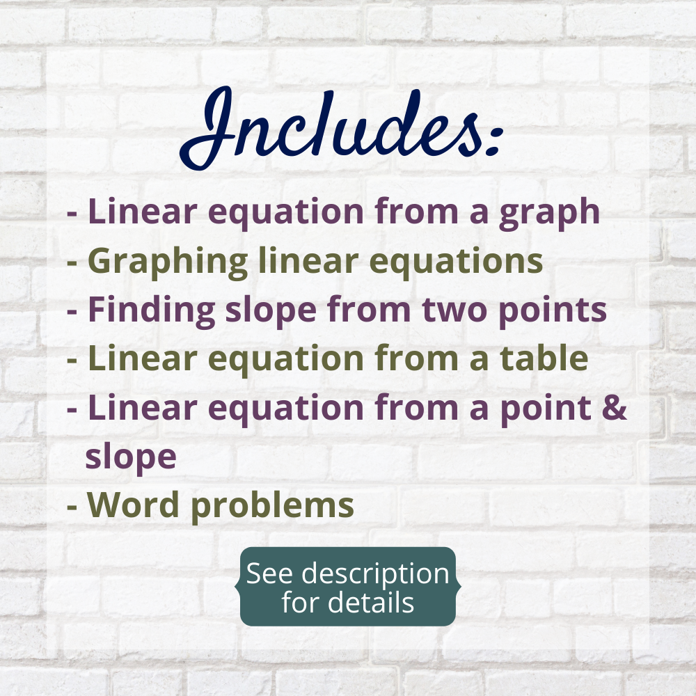 Graphing Linear Equations Review Slope Intercept Form, Linear