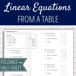 Finding Linear Equations from a Table