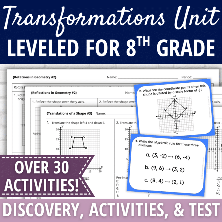 Geometric Transformations on the Coordinate Plane Unit and Activities ...