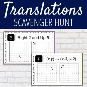 Geometric Transformations Translations