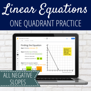 Find the Linear Equation from a Graph