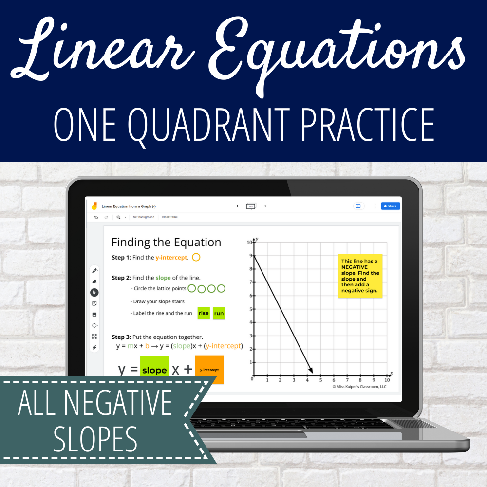 find-the-linear-equation-from-a-graph-miss-kuiper-s-classroom