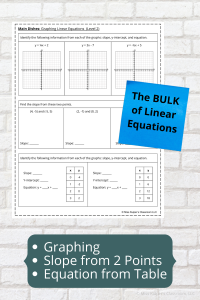 Linear-Equations-in-Slope-Intercept-Form 2