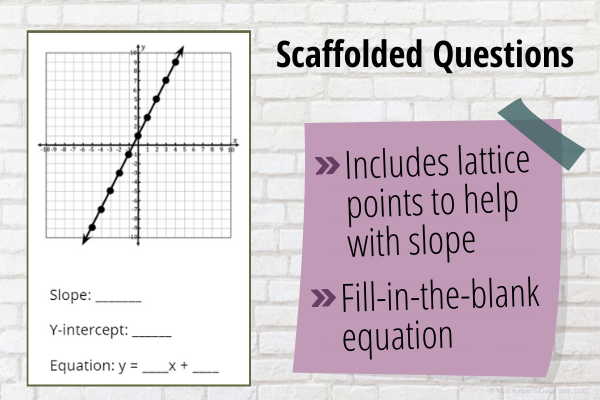 Linear-Equations-in-Slope-Intercept-Form